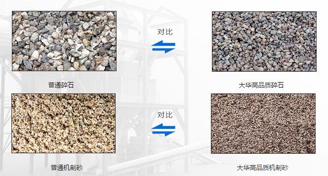 大華制砂顆粒與普通制砂對比圖