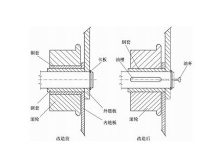 板式給料機(jī)細(xì)節(jié)圖