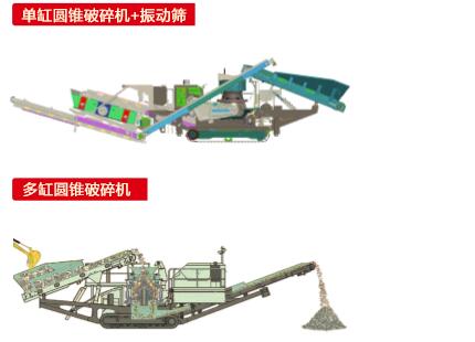 中細(xì)碎履帶式移動(dòng)站單元