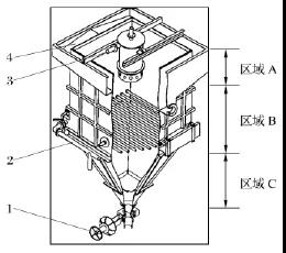 弗洛特克斯比重分級機基本結(jié)構(gòu)示意