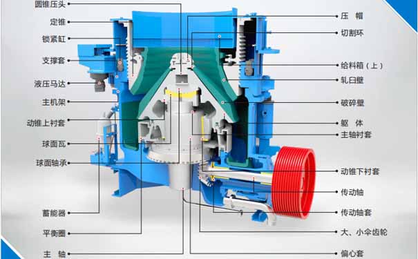 圓錐破碎機結(jié)構(gòu)圖