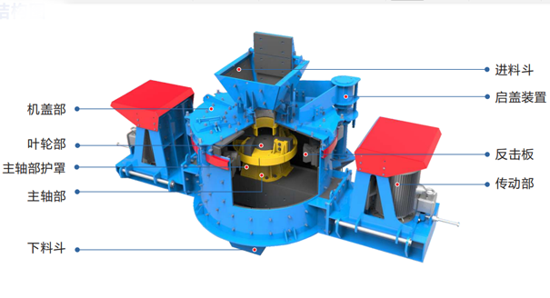 制砂機結(jié)構(gòu)圖