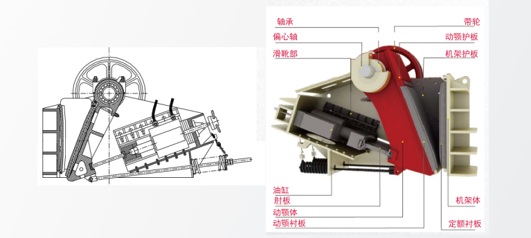 顎式破碎機結構圖