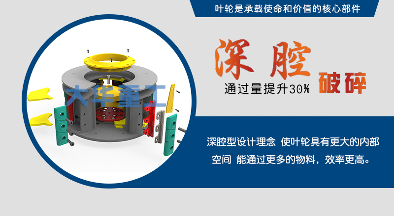 制砂機(jī)葉輪體